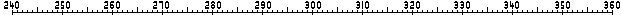 622x15 gif