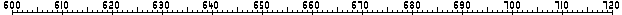 622x15 gif